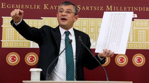 Üç kamu bankası MHP ’ye yakın gazeteye 43 bin santim ilan vermiş
